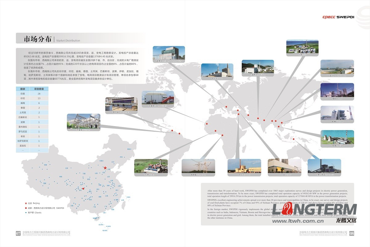 西南電力設計院形象宣傳畫冊設計